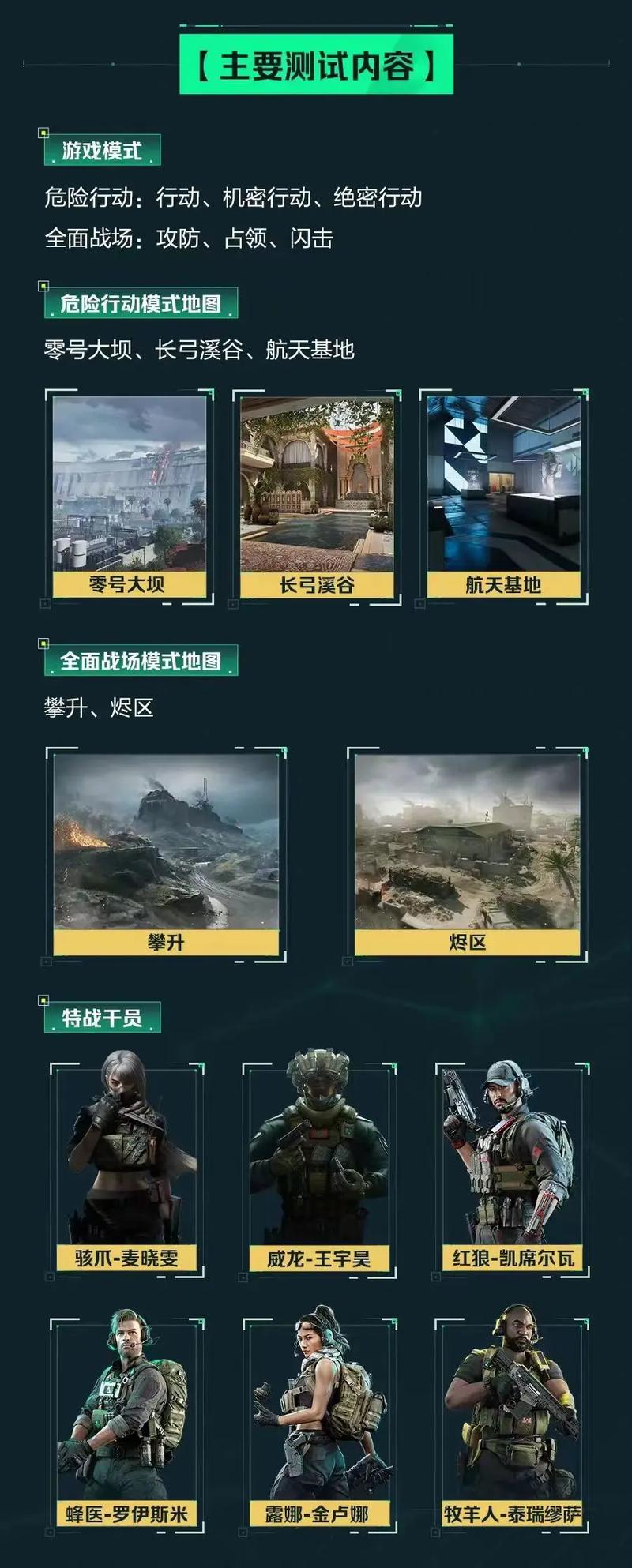 这一赛场上